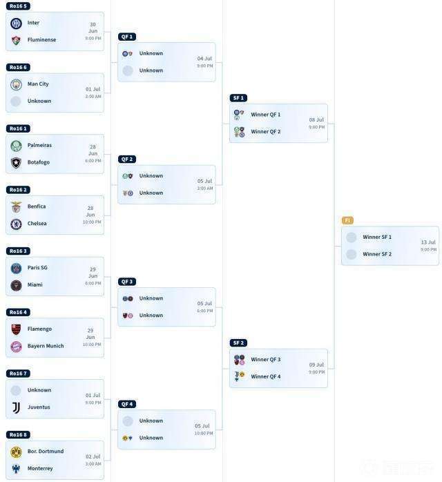Kaiyun-科维托娃在阿森纳比赛中比赛规则变更，大比分获胜引发热议！