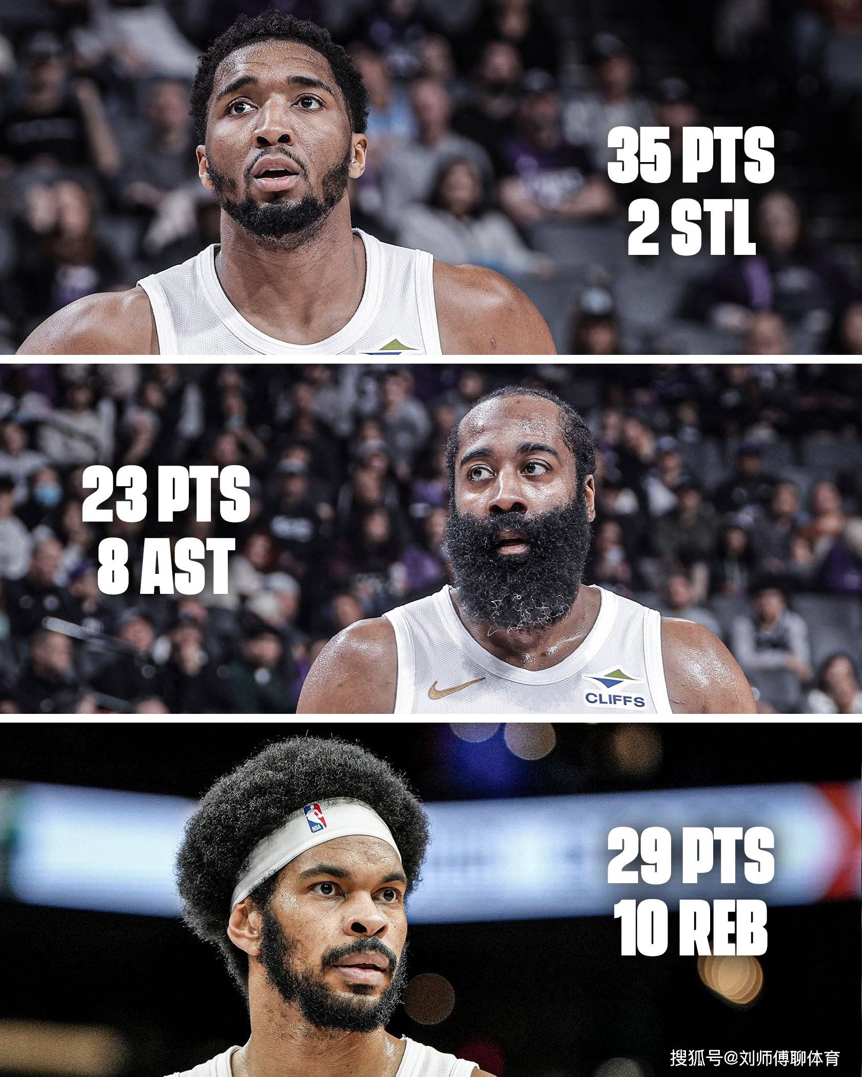 关于哈登在法国队比赛中战术调整，高光表现引发热议！的信息